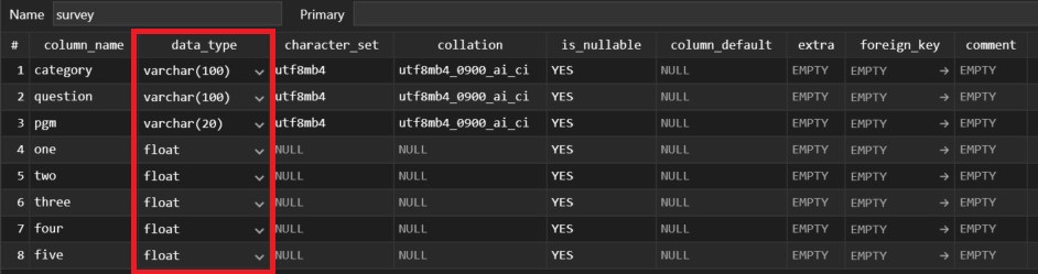 Example Image